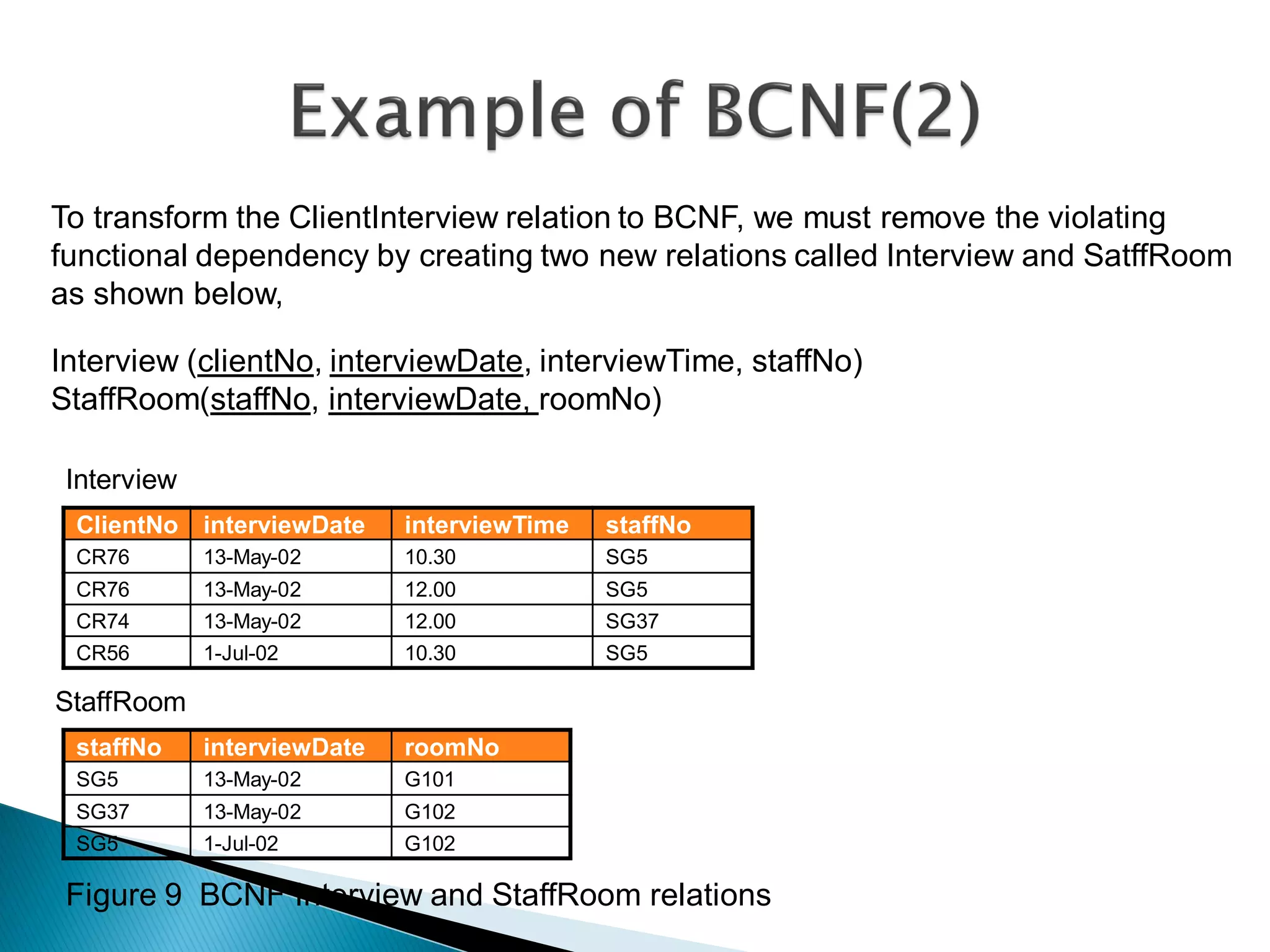 To transform the ClientInterview relation to BCNF, we must remove the violating
functional dependency by creating two new relations called Interview and SatffRoom
as shown below,

Interview (clientNo, interviewDate, interviewTime, staffNo)
StaffRoom(staffNo, interviewDate, roomNo)

 Interview
 ClientNo    interviewDate   interviewTime   staffNo
 CR76        13-May-02       10.30           SG5
 CR76        13-May-02       12.00           SG5
 CR74        13-May-02       12.00           SG37
 CR56        1-Jul-02        10.30           SG5

StaffRoom
 staffNo     interviewDate   roomNo
 SG5         13-May-02       G101
 SG37        13-May-02       G102
 SG5         1-Jul-02        G102

 Figure 9 BCNF Interview and StaffRoom relations
 