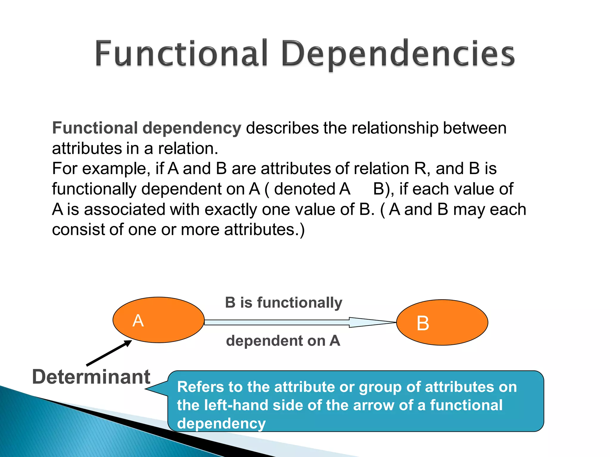 Functional dependency describes the relationship between
 attributes in a relation.
 For example, if A and B are attributes of relation R, and B is
 functionally dependent on A ( denoted A B), if each value of
 A is associated with exactly one value of B. ( A and B may each
 consist of one or more attributes.)



                       B is functionally
           A                                       B
                        dependent on A

Determinant      Refers to the attribute or group of attributes on
                 the left-hand side of the arrow of a functional
                 dependency
 
