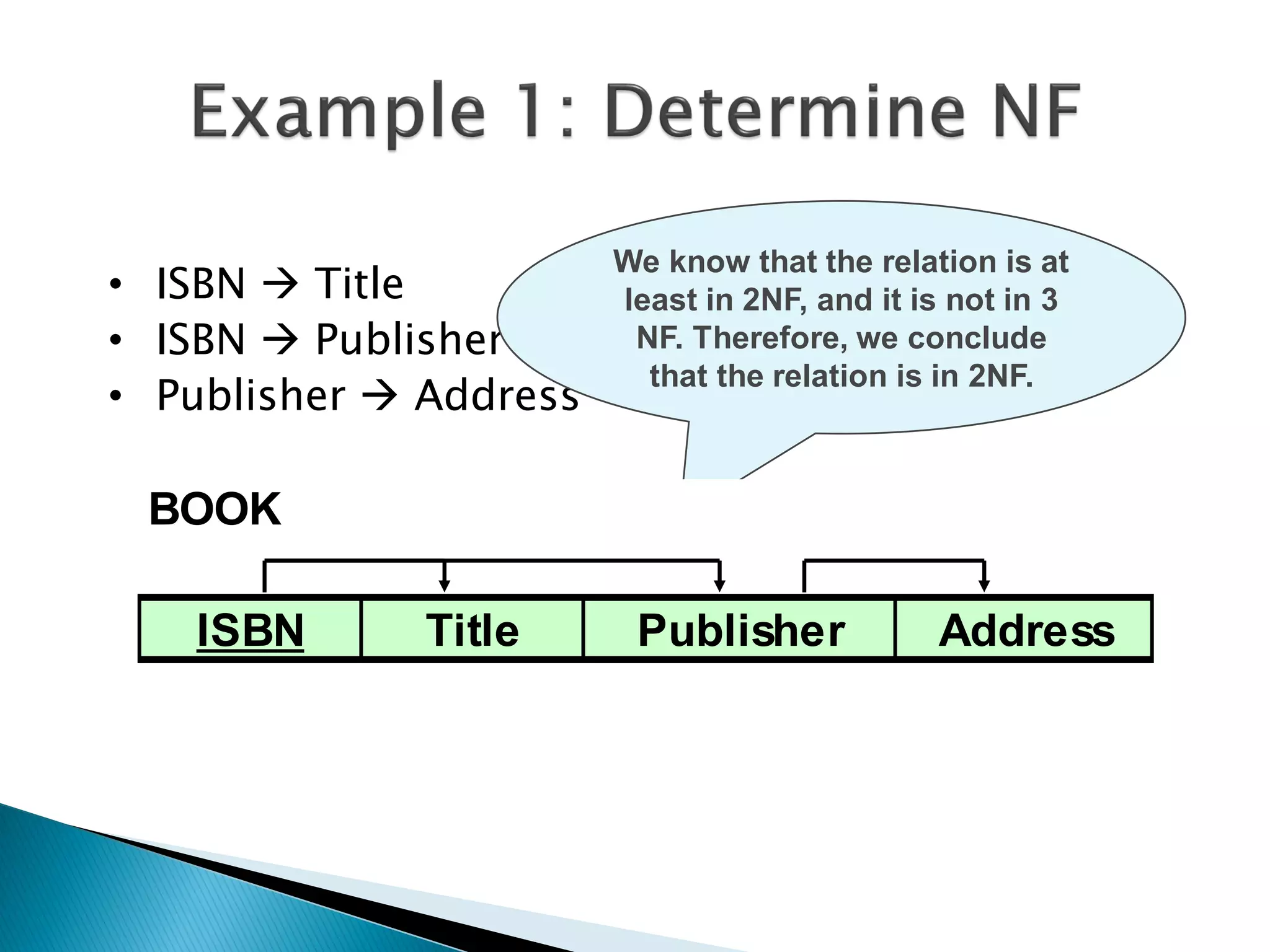 We know that the relation is at
• ISBN  Title          least in 2NF, and it is not in 3
• ISBN  Publisher       NF. Therefore, we conclude
• Publisher  Address
                          that the relation is in 2NF.



 BOOK

   ISBN       Title      Publisher            Address
 