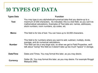 Introduction to database | PPT
