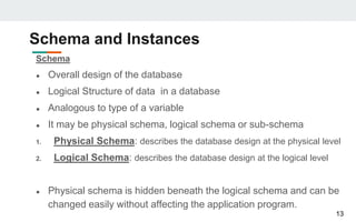 Schema and Instances
Schema
● Overall design of the database
● Logical Structure of data in a database
● Analogous to type of a variable
● It may be physical schema, logical schema or sub-schema
1. Physical Schema: describes the database design at the physical level
2. Logical Schema: describes the database design at the logical level
● Physical schema is hidden beneath the logical schema and can be
changed easily without affecting the application program.
13
 