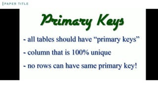 01 02 03
500
Click here to enter your
text messages click here to
enter your
600
Click here to enter your
text messages click here to
enter your
700
Click here to enter your
text messages click here to
enter your
PAP E R T I T L E
 