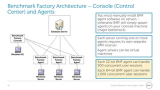 18 Quest Software is now a part of Dell
Benchmark Factory Architecture – Console (Control
Center) and Agents
You must manually install BMF
agent software on servers –
otherwise BMF will simply spawn
agents on your console machine
(major bottleneck)
Each 32-bit BMF agent can handle
500 concurrent user sessions
Each 64-bit BMF agent can handle
1,000 concurrent user sessions
Each server running one or more
agents requires its own separate
BMF license!
Agent servers can be virtual
machines
 
