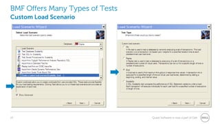 23 Quest Software is now a part of Dell
BMF Offers Many Types of Tests
Custom Load Scenario
 