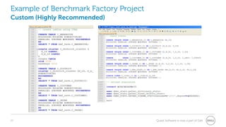 27 Quest Software is now a part of Dell
Example of Benchmark Factory Project
Custom (Highly Recommended)
 