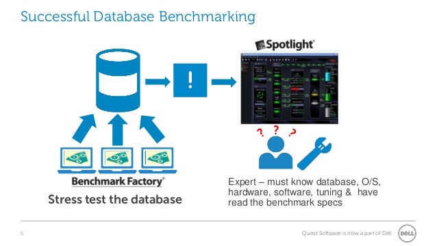 Introduction To Database Benchmarking With Benchmark Factory