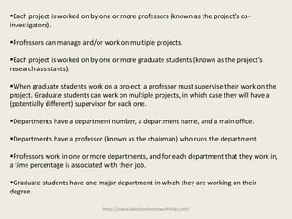 https://www.databasehomeworkhelp.com/
Each project is worked on by one or more professors (known as the project’s co-
investigators).
Professors can manage and/or work on multiple projects.
Each project is worked on by one or more graduate students (known as the project’s
research assistants).
When graduate students work on a project, a professor must supervise their work on the
project. Graduate students can work on multiple projects, in which case they will have a
(potentially diﬀerent) supervisor for each one.
Departments have a department number, a department name, and a main oﬃce.
Departments have a professor (known as the chairman) who runs the department.
Professors work in one or more departments, and for each department that they work in,
a time percentage is associated with their job.
Graduate students have one major department in which they are working on their
degree.
 