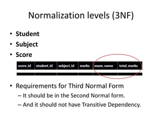 Normalization levels (3NF)
• Student
• Subject
• Score
• Requirements for Third Normal Form
– It should be in the Second Normal form.
– And it should not have Transitive Dependency.
 