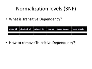 Normalization levels (3NF)
• What is Transitive Dependency?
• How to remove Transitive Dependency?
 
