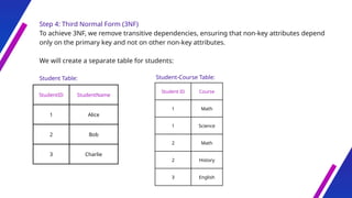 Introduction to Database Normalization 4.pptx