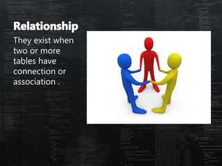 They exist when
two or more
tables have
connection or
association .
 