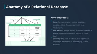 Introduction to Databases Meaning of Db and Types | PPTX