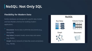 Introduction to Databases Meaning of Db and Types | PPTX