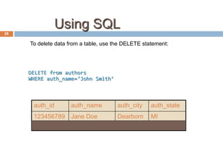 Introduction to database & sql | PPTX