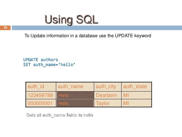 Introduction to database & sql