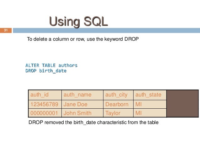 Introduction to database & sql