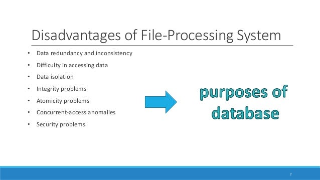 Disadvantages of file processing system