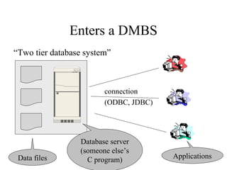 Introduction to database systems cse 444 | PPT