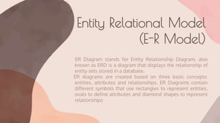 Entity Relational Model
(E-R Model)
ER Diagram stands for Entity Relationship Diagram, also
known as ERD is a diagram that...