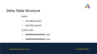 Delta Table Structure
+91-96400 01789
contact@accentfuture.com
 