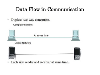 Data Flow in Communication
 