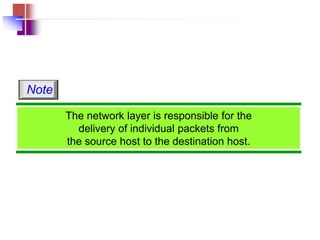 The network layer is responsible for the
delivery of individual packets from
the source host to the destination host.
Note
 