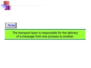 The transport layer is responsible for the delivery
of a message from one process to another.
Note
 