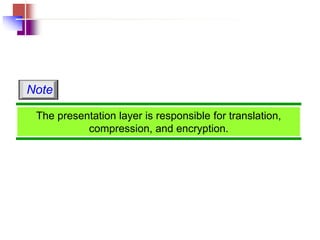 The presentation layer is responsible for translation,
compression, and encryption.
Note
 