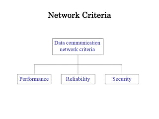 Network Criteria
 