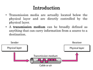 Introduction
• Transmission media are actually located below the
physical layer and are directly controlled by the
physical layer.
• A transmission medium can be broadly defined as
anything that can carry information from a source to a
destination.
 