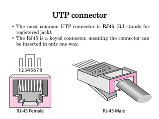 UTP connector
• The most common UTP connector is RJ45 (RJ stands for
registered jack).
• The RJ45 is a keyed connector, meaning the connector can
be inserted in only one way.
 