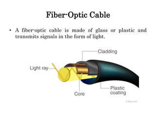 Fiber-Optic Cable
• A fiber-optic cable is made of glass or plastic and
transmits signals in the form of light.
 