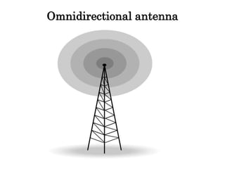 Omnidirectional antenna
 