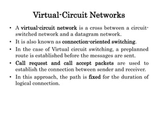 Virtual-Circuit Networks
• A virtual-circuit network is a cross between a circuit-
switched network and a datagram network.
• It is also known as connection-oriented switching.
• In the case of Virtual circuit switching, a preplanned
route is established before the messages are sent.
• Call request and call accept packets are used to
establish the connection between sender and receiver.
• In this approach, the path is fixed for the duration of
logical connection.
 