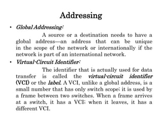 Addressing
• Global Addressing:
A source or a destination needs to have a
global address—an address that can be unique
in the scope of the network or internationally if the
network is part of an international network.
• Virtual-Circuit Identifier:
The identifier that is actually used for data
transfer is called the virtual-circuit identifier
(VCI) or the label. A VCI, unlike a global address, is a
small number that has only switch scope; it is used by
a frame between two switches. When a frame arrives
at a switch, it has a VCI; when it leaves, it has a
different VCI.
 