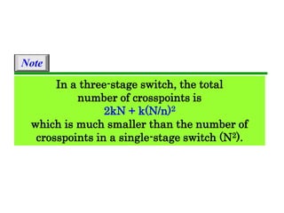 In a three-stage switch, the total
number of crosspoints is
2kN + k(N/n)2
which is much smaller than the number of
crosspoints in a single-stage switch (N2).
Note
 