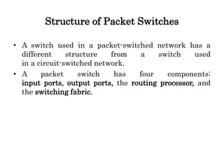 Structure of Packet Switches
• A switch used in a packet-switched network has a
different structure from a switch used
in a circuit-switched network.
• A packet switch has four components:
input ports, output ports, the routing processor, and
the switching fabric.
 