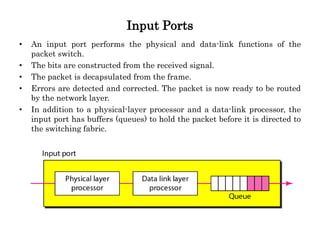 Input Ports
• An input port performs the physical and data-link functions of the
packet switch.
• The bits are constructed from the received signal.
• The packet is decapsulated from the frame.
• Errors are detected and corrected. The packet is now ready to be routed
by the network layer.
• In addition to a physical-layer processor and a data-link processor, the
input port has buffers (queues) to hold the packet before it is directed to
the switching fabric.
 