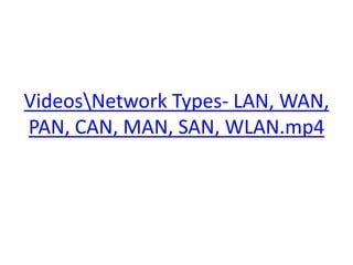 VideosNetwork Types- LAN, WAN,
PAN, CAN, MAN, SAN, WLAN.mp4
 