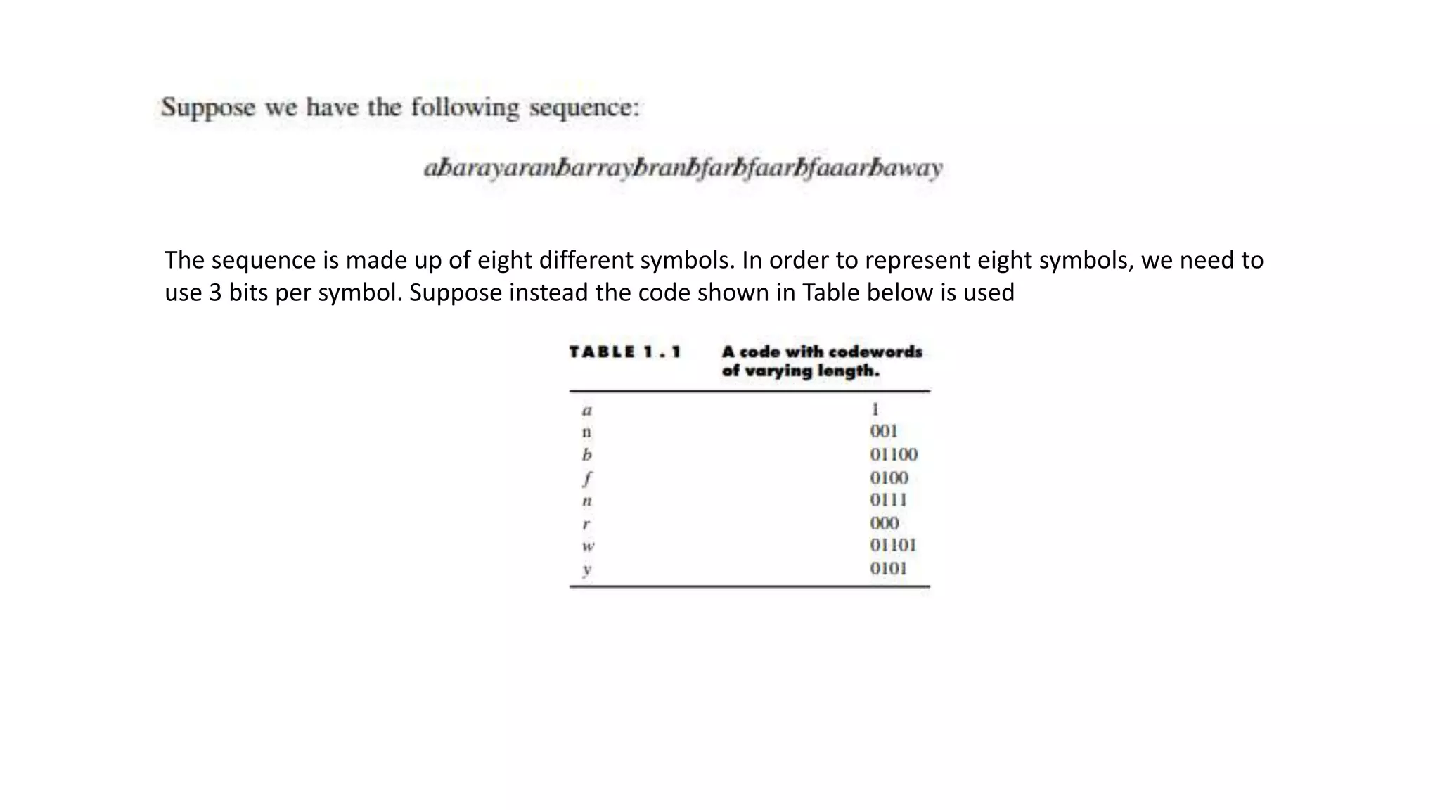 The sequence is made up of eight different symbols. In order to represent eight symbols, we need to
use 3 bits per symbol. Suppose instead the code shown in Table below is used
 