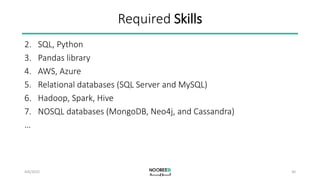 Introduction to Data Engineering | PPTX