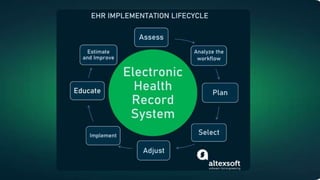 Introduction to Data Entry and Electronic Health Record.pdf