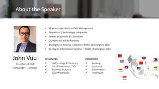 Director of DM
Consultant | Advisor
John Vuu SPECIALTIES
✓ EIM Strategy & Solutions
✓ Data Governance / DQ
✓ Business Anal...