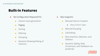 Introduction to the Data Grid | PPTX