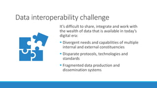Data interoperability challenge
It’s difficult to share, integrate and work with
the wealth of data that is available in today’s
digital era:
▪ Divergent needs and capabilities of multiple
internal and external constituencies
▪ Disparate protocols, technologies and
standards
▪ Fragmented data production and
dissemination systems
 