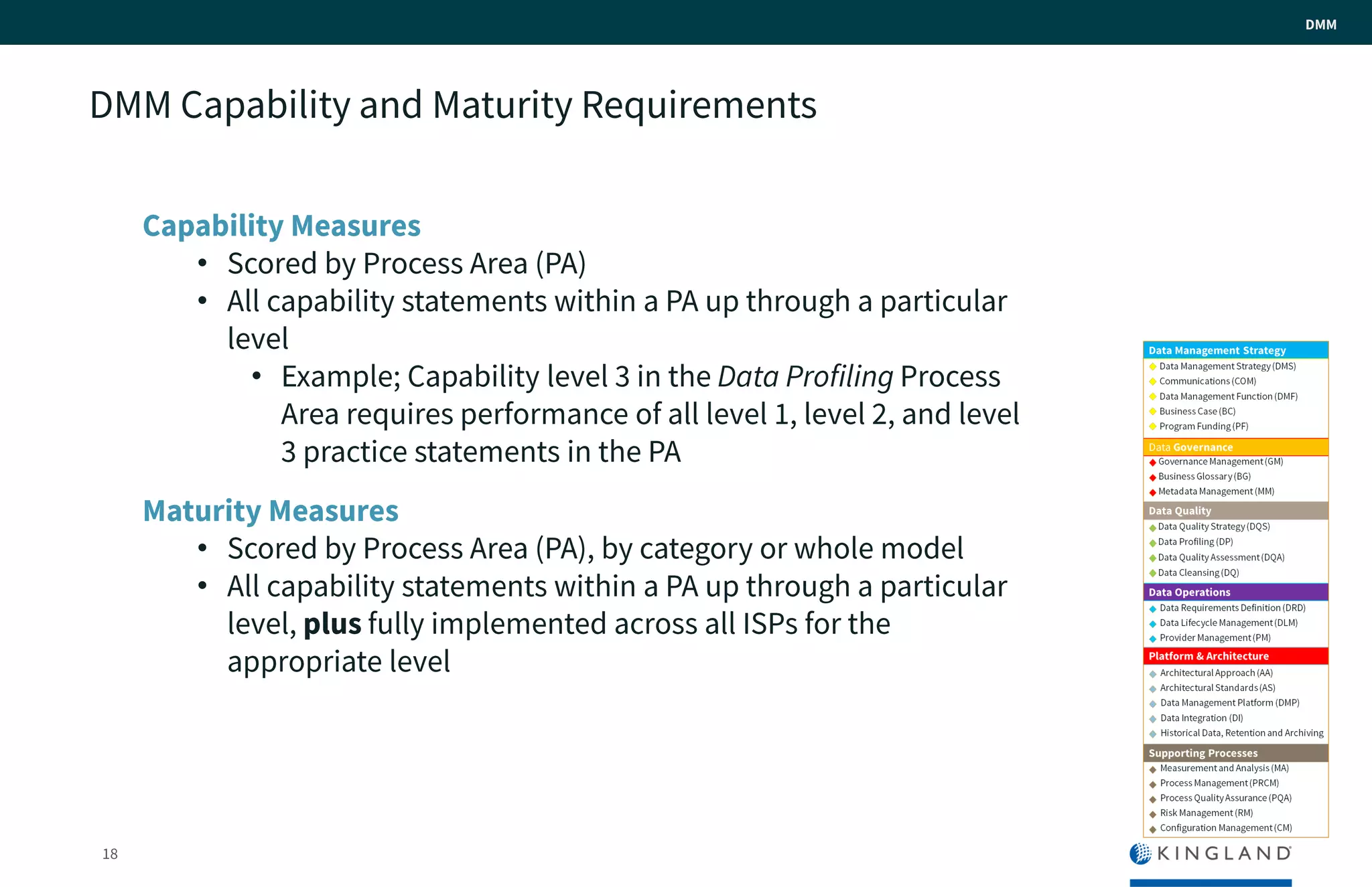 18
DMM
DMM Capability and Maturity Requirements
Capability Measures
• Scored by Process Area (PA)
• All capability statements within a PA up through a
particular level
• Example; Capability level 3 in the Data Profiling
Process Area requires performance of all level 1, level
2, and level 3 practice statements in the PA
Maturity Measures
• Scored by Process Area (PA), by category or whole model
• All capability statements within a PA up through a
particular level, plus fully implemented across all ISPs for
the appropriate level
 
