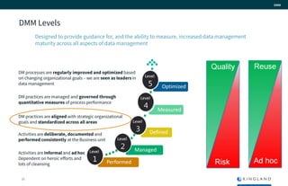 Introduction to Data Management Maturity Models | PPTX