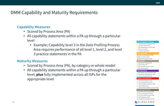 Introduction to Data Management Maturity Models | PPTX