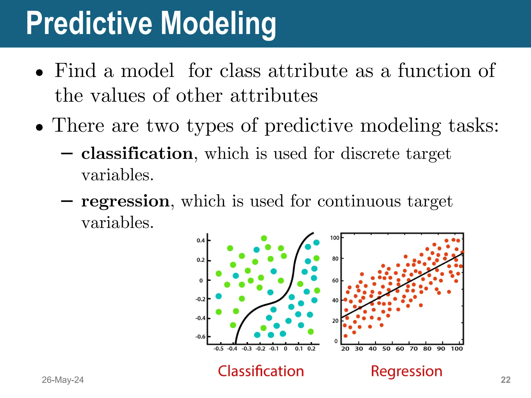 Predictive Modeling
● Find a model for class attribute as a function of
the values of other attributes
● There are two types of predictive modeling tasks:
– classification, which is used for discrete target
variables.
– regression, which is used for continuous target
variables.
26-May-24 22
 