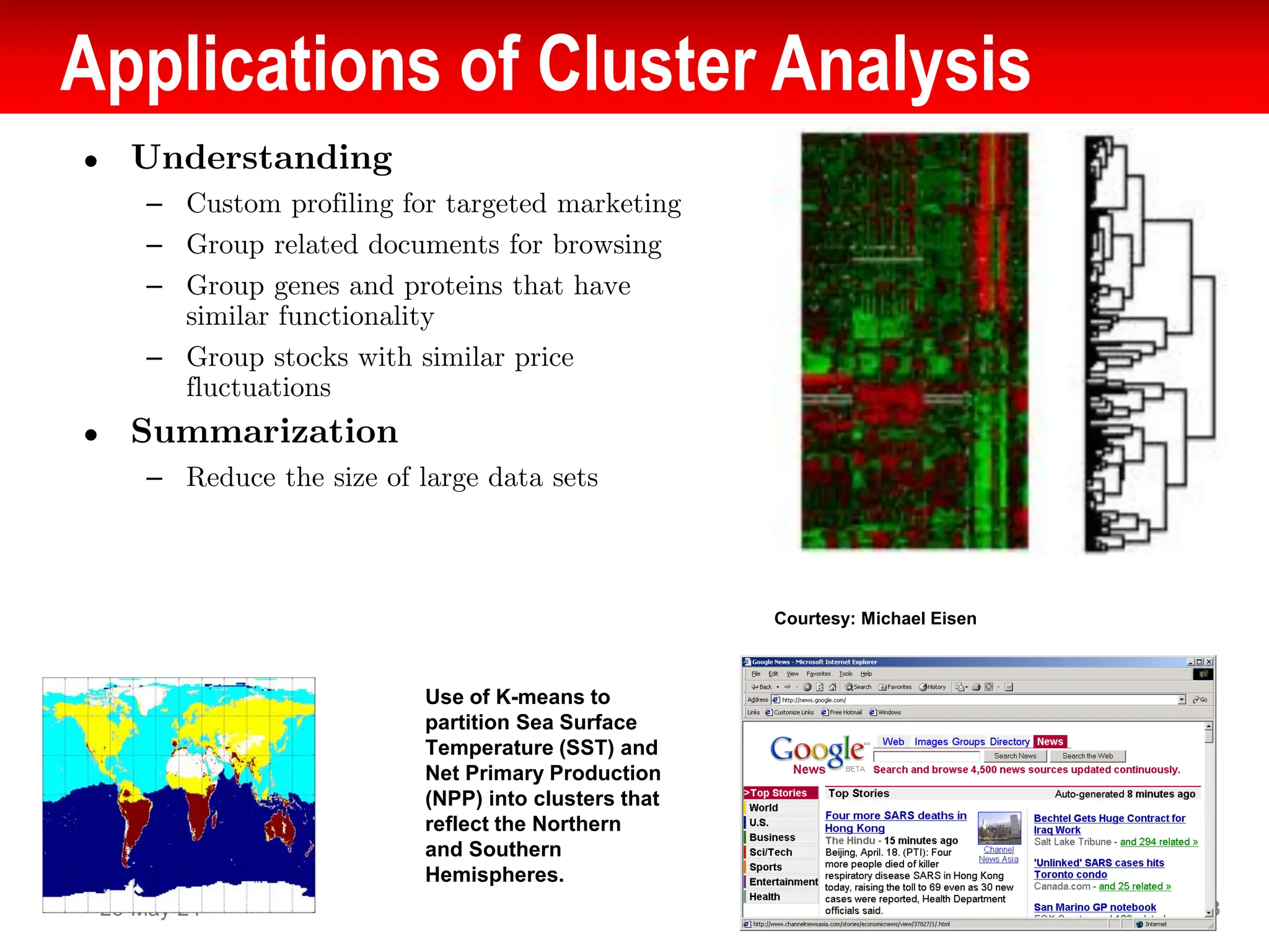 Applications of Cluster Analysis
● Understanding
– Custom profiling for targeted marketing
– Group related documents for browsing
– Group genes and proteins that have
similar functionality
– Group stocks with similar price
fluctuations
● Summarization
– Reduce the size of large data sets
26-May-24 33
Use of K-means to
partition Sea Surface
Temperature (SST) and
Net Primary Production
(NPP) into clusters that
reflect the Northern
and Southern
Hemispheres.
Courtesy: Michael Eisen
 